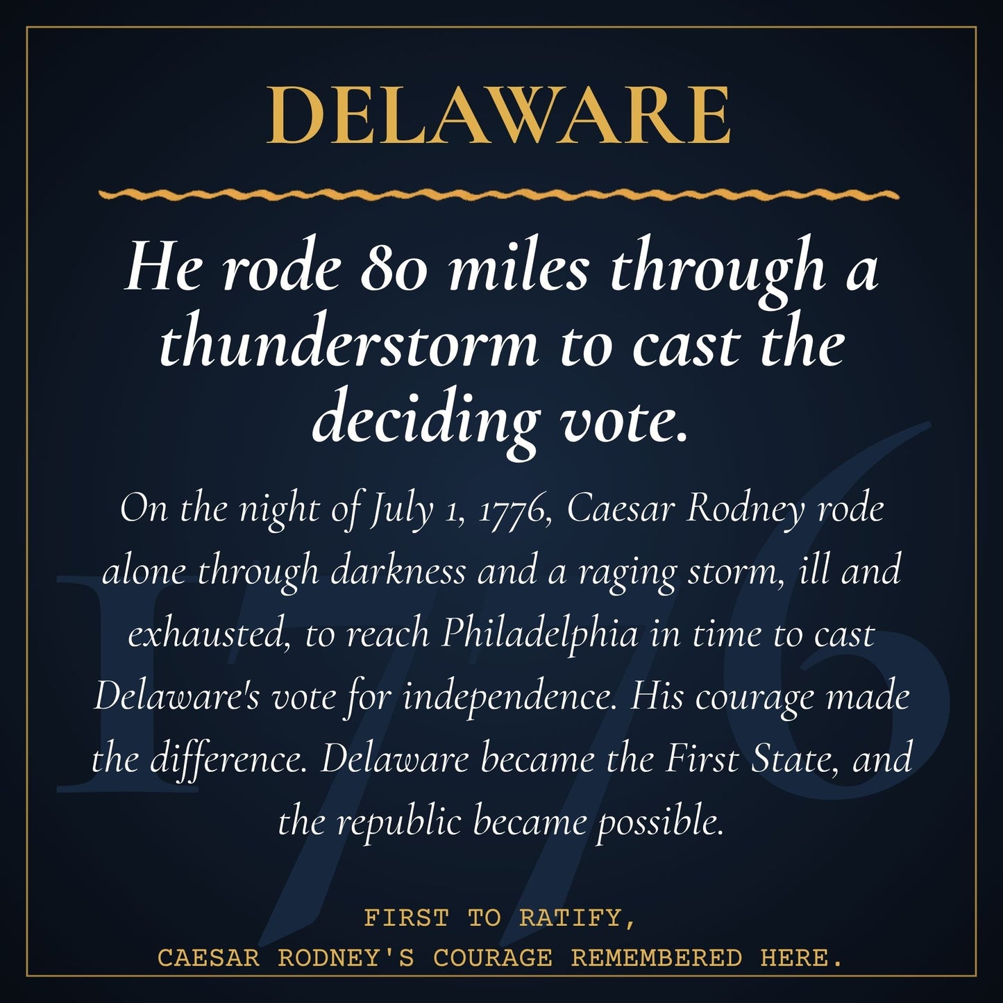 Delaware 250th Anniversary Canvas