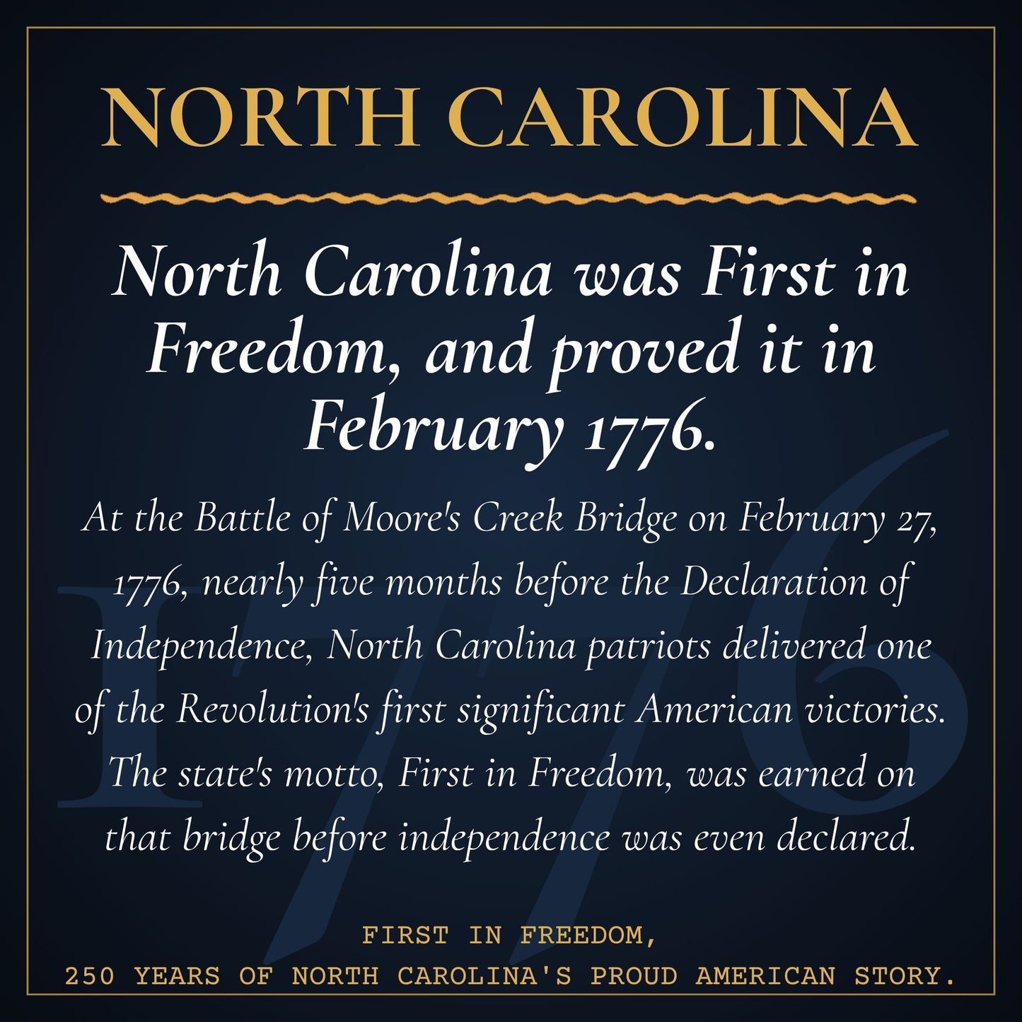 North Carolina 250th Anniversary Canvas